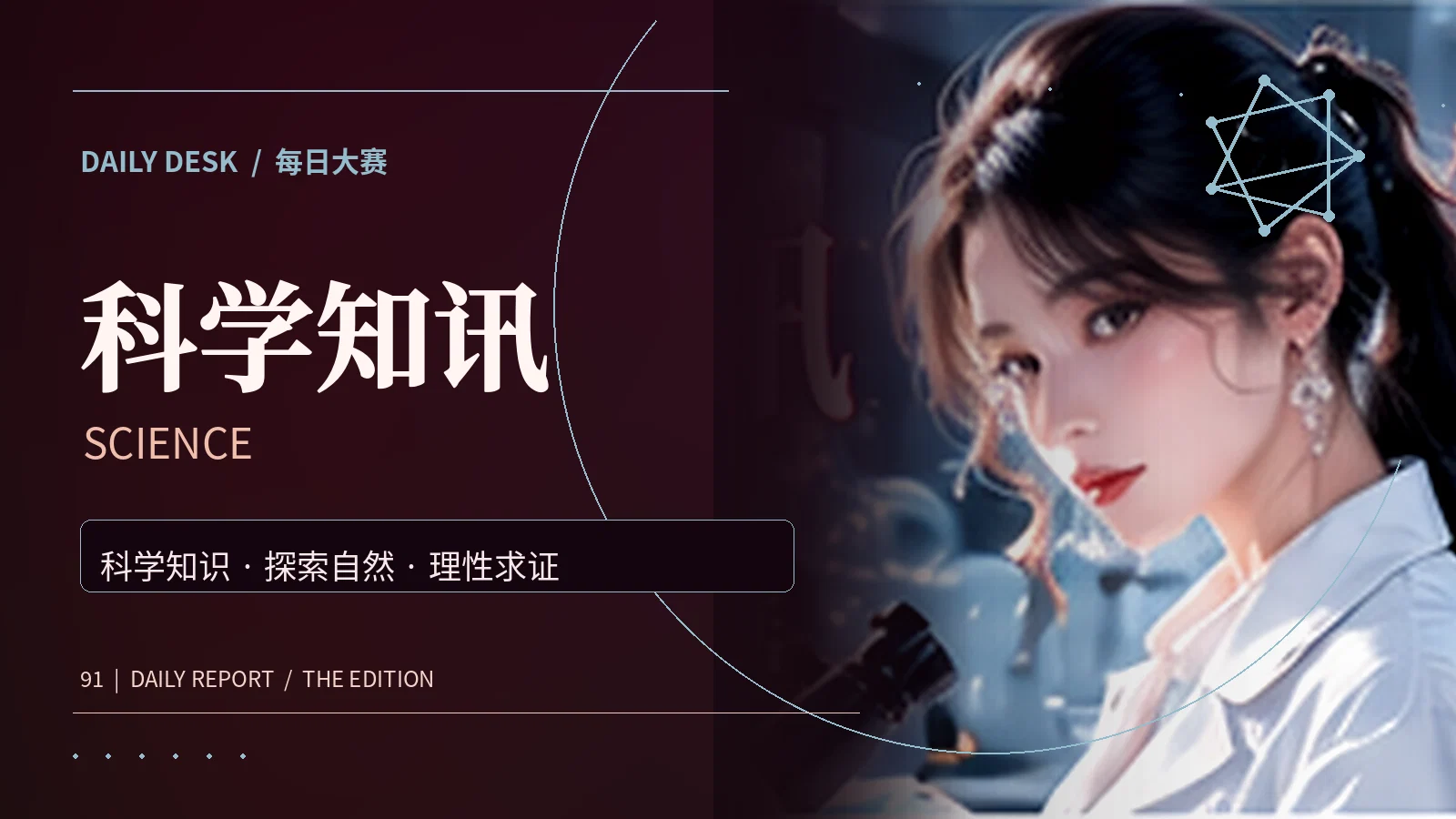科学知讯相关主题